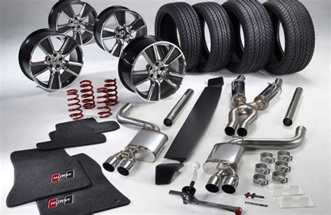 The Best Auto Parts And Accessories For You Personally Jawa Auto