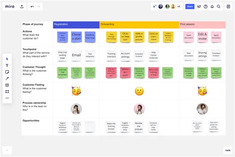 Ux Documentation Guide Best Practices Template Logrocket Blog