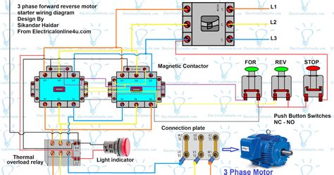 Introduction to soft starter for three phase induction motor. Forward Reverse Motor Control Diagram For 3 Phase Motor ...