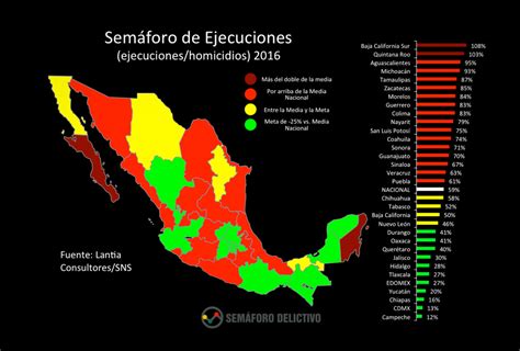 We're sharing the data we monitor — and our forecasts — so you can protect yourself and the people you love. mapa_semaforo_delictivo | Alto Nivel