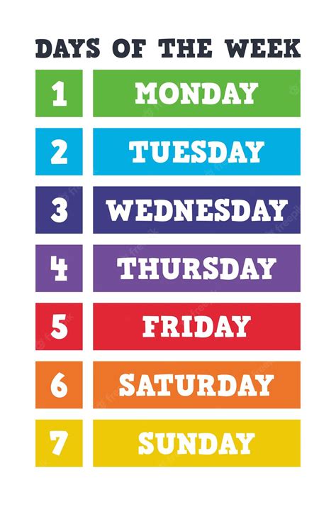 Premium Vector Days Of The Week Educational Wall Art Poster