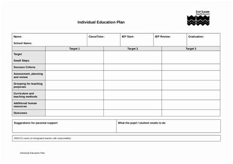 Printable Individual Learning Plan Template Printable Templates