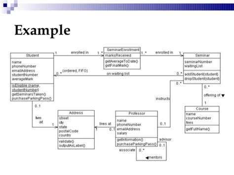 50 Pdf Example Class Diagram With Explanation Printable Download Docx
