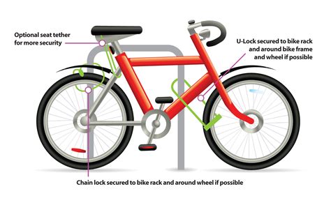 Learn the best ways to lock a bike today! Ch.1 Your Bike & Bike Security | Jersey Safe Roads