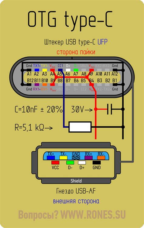 Type C Wiring Diagram