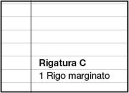 Fogli A Quadretti A4 Da Stampare - Come Creare Un Documento A Quadretti
