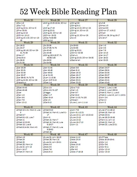 Dear Bemo 52 Week Bible Reading Plan