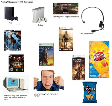 Playing Videogames In 2009 Starterpack R Starterpacks