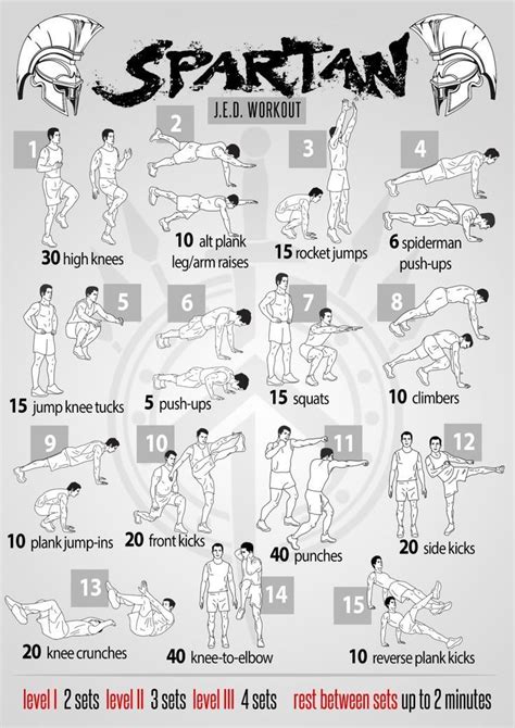 Spartan Workout 1stinhealth Workout Fitnessworkout Spartanworkout