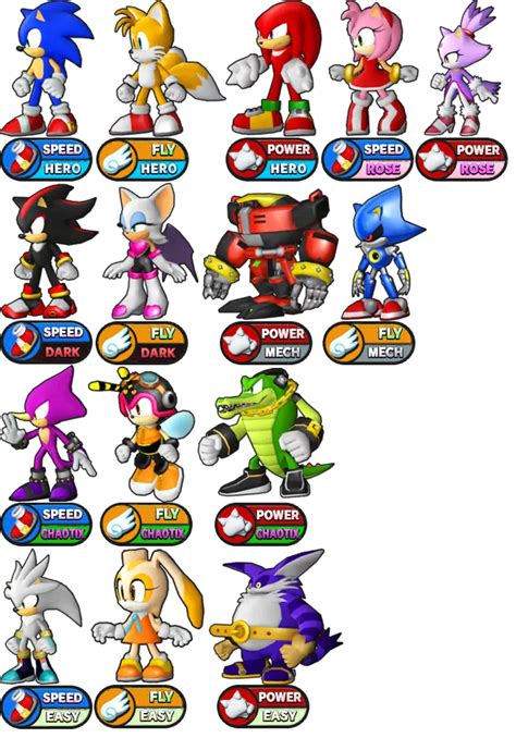 Sonic The Hedgehog Tv Movie And Video Game Minimates Minimate
