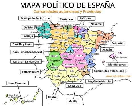 Mapa Político De España Cuadernos Para Niños