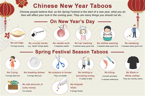 7 Things You Probably Didnt Know About Chinese New Year Pixajoy Blog