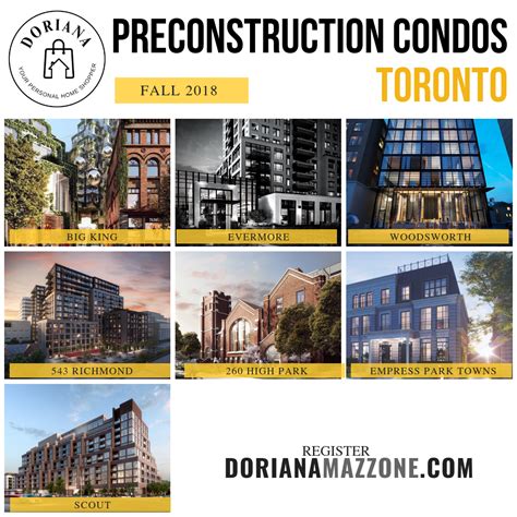 Torontos Preconstruction Condos Fall 2018 Lineup Has Arrived Toronto