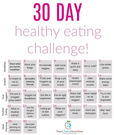 30 Day Healthy Eating Challenge Your Choice Nutrition