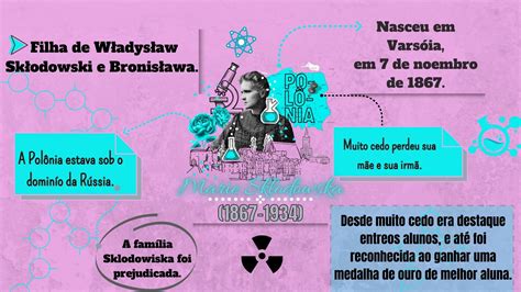 Marie Curie: vida | Ciência química, Presentes inspiradores, Cientistas