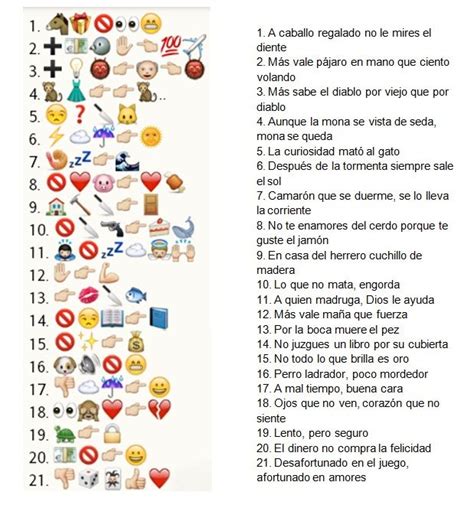 Obtén puntos adivinando lo que otros dibujan y dibuja una palabra para que los otros la adivinen. Emoticono whatsapp original: diseño refranes | Retos para whatsapp atrevidos, Estados para ...