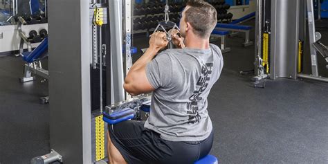 7 Lat Pull Down Variations For Serious Back Development