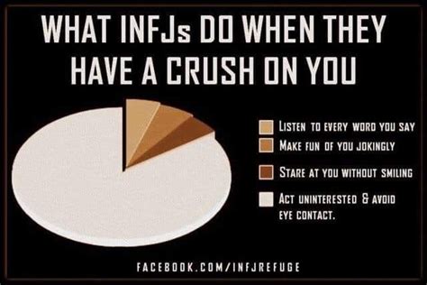 pin by eclipse on infj infp infj humor infj psychology infj personality