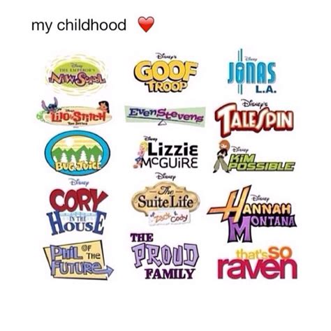 Pin By ♡ K A W A I I K I L L E R ♡ On Disney Childhood Memories 2000