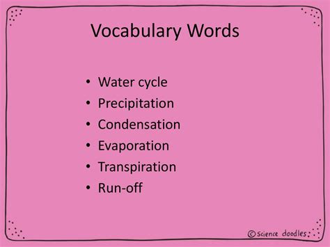 Find another word for cycle. The Water Cycle. Vocabulary Words - online presentation