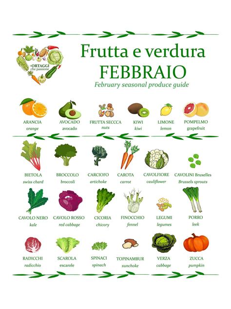 Frutta E Verdura Di Febbraio Cucina Di Stagione Ortaggi Che Passione