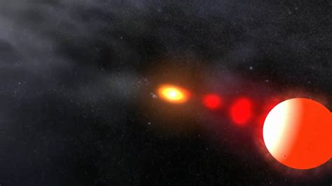 Type Ia Supernova Visualization Youtube