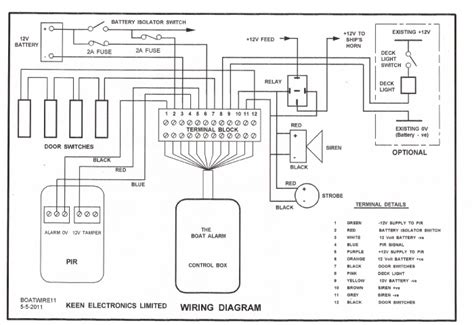 Pdf electrical wiring diagram com pac yacht wiring diagram. Learn Sailboat electrical system design ~ Junk Her