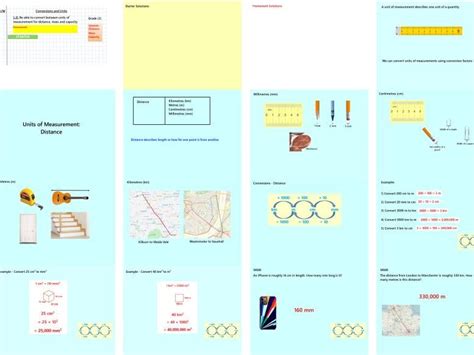 Units Of Measurement And Metric Conversions Maths Gcse Powerpoint