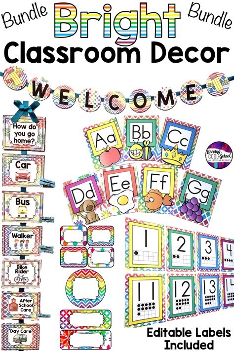 Classroom Decor Bundle Posters Charts Signs And Editable Labels
