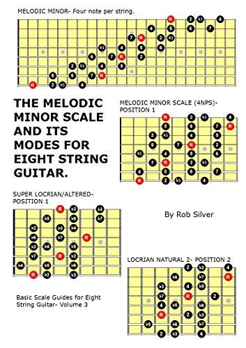 Rob Silver Free Resources For Eight String Guitar Everything