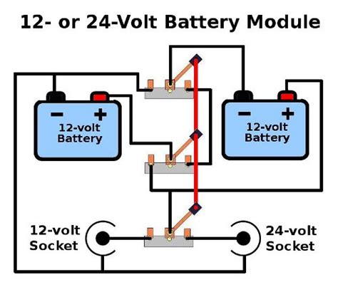 Mix & Match Solar Power Modules