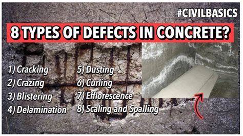 Top 8 Types Of Concrete Deterioration And Their Prevention Concrete