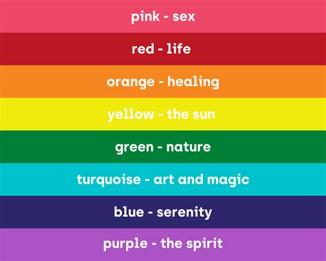 Pride Flag Color Meanings 2021 Doug Dunn Gossip