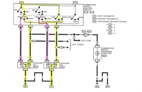 Nissan 1400 bakkie wiring diagram. Nissan 1400 Bakkie Ignition Wiring Diagram - Wiring Diagram Schemas