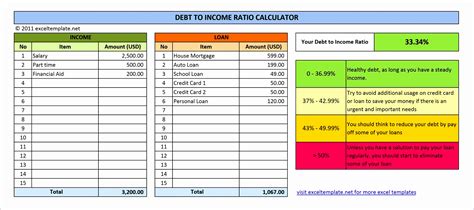 Also, learn more about different types of loans, experiment with other loan calculators, or explore other calculators addressing. Loan Payment Calculator Spreadsheet — db-excel.com