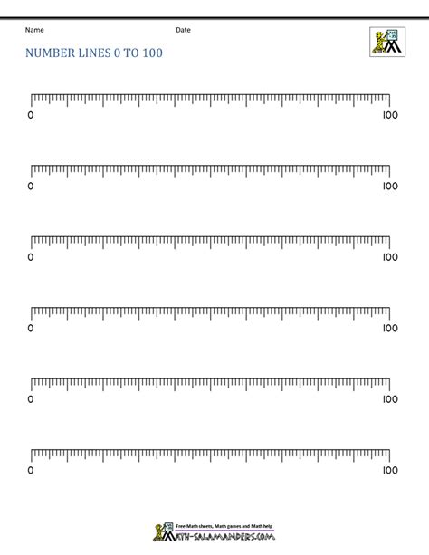 Number Line Up To 100