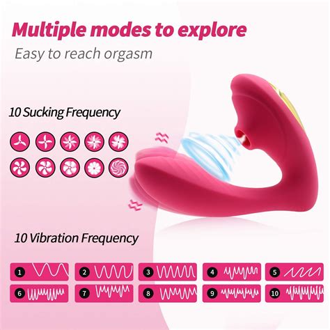 Clitoral Sucking Vibrator G Spot Dildo Clit Stimulator With Suction And Vibration Patterns