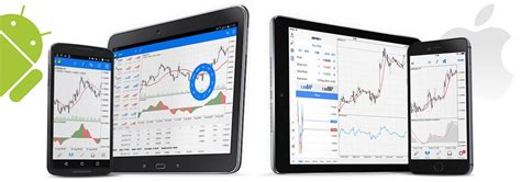 You can download a special admiral markets version of the mt4 iphone app to work on ios devices. MetaTrader 4 Mobile | Supported on iPhone and Android