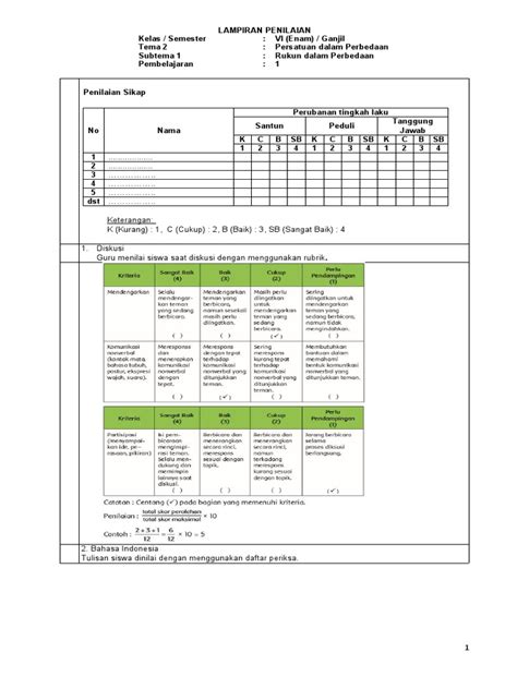 Rubrik Penilaian Tema 2 Kls 6 Pdf