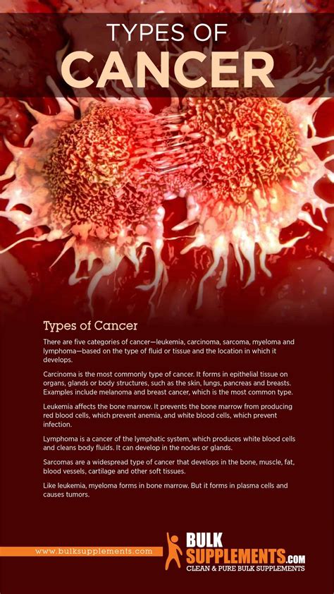 Tablo Read Cancer Causes Symptoms And Treatment By