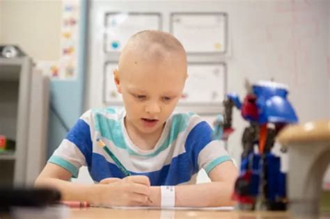 School Support During Childhood Cancer Together By St Jude