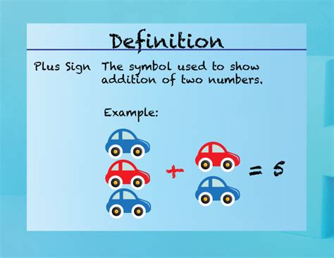 Elementary Math Definitions Addition Subtraction Concepts Plus Sign Media4math