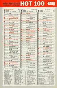 America S 100 Hits Billboard March 10 1962 Motor City Radio
