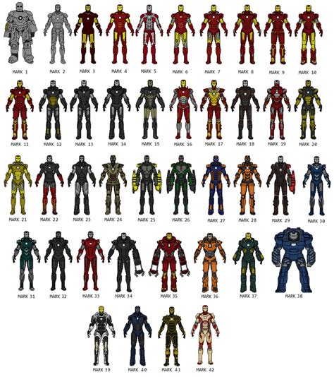 Iron Man 42 Armor By Vandersonmetal On Deviantart