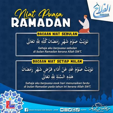 Niat Puasa Ramadan Lafaz Niat Harian Sebulan Jakim