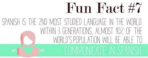 11 Fun Facts About The Spanish Language Infographic 2022