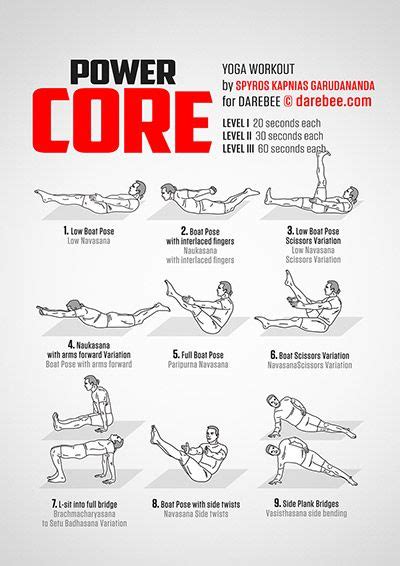 Pin On Core Exercises