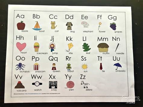 How To Teach The Alphabet To Preschoolers Simple Living Mama