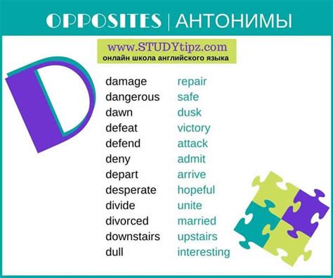 In a role complementary to played opposite the leading man in the. Detailed Opposite List - Vocabulary Home