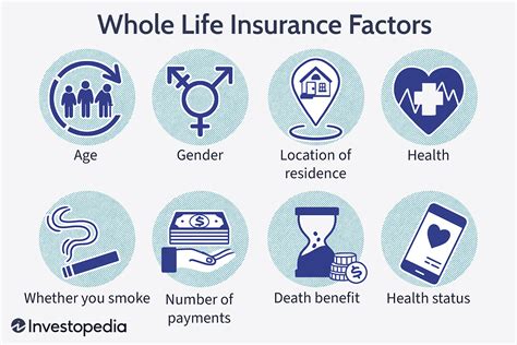 Best Whole Life Insurance Companies Of December 2023